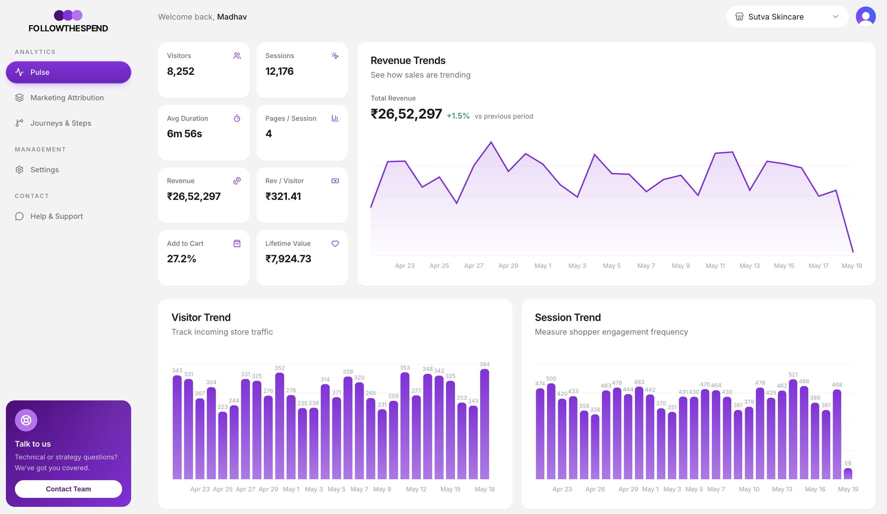 Pulse dashboard: visitors, sessions, revenue per visitor, lifetime value, and the revenue trend chart at a glance.