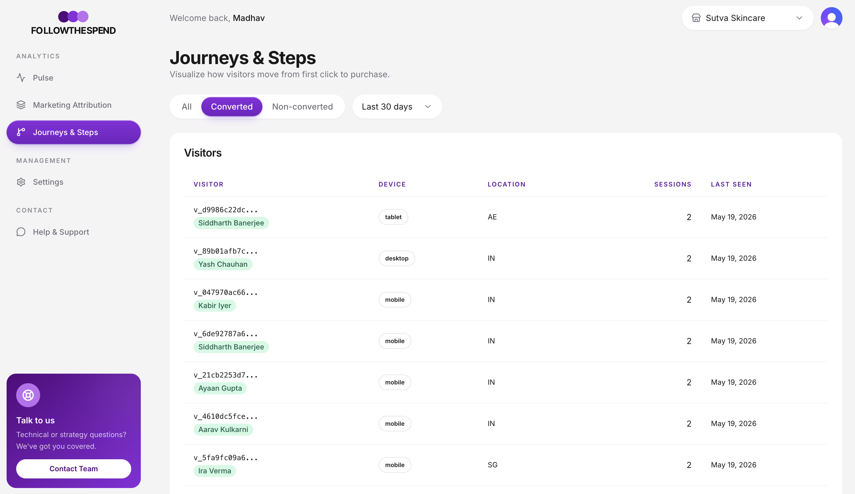 Visitor Journeys list, every visitor with device, location, sessions and last-seen, converted ones named.